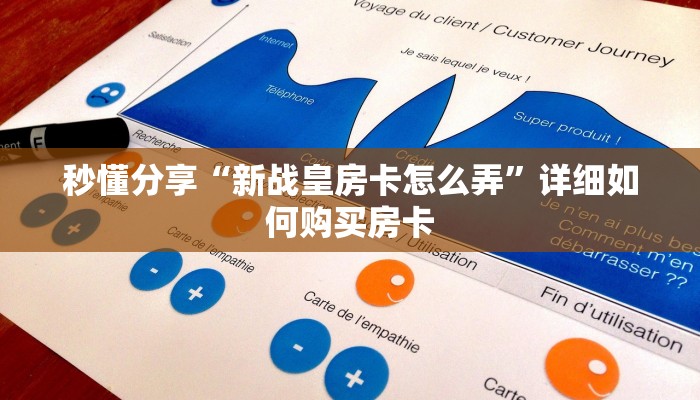 秒懂分享“新战皇房卡怎么弄”详细如何购买房卡