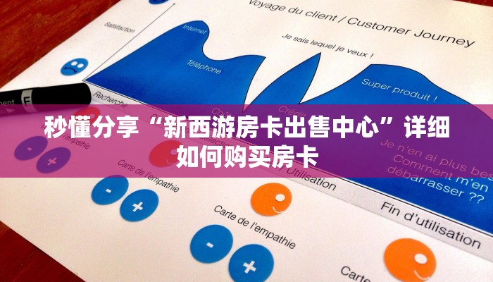 秒懂分享“新西游房卡出售中心”详细如何购买房卡